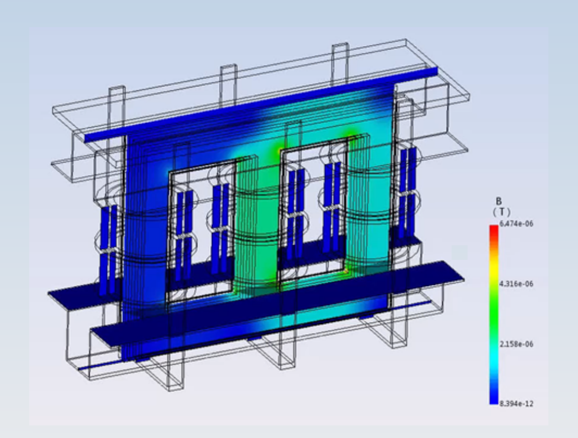 Magnetic flux density simulation